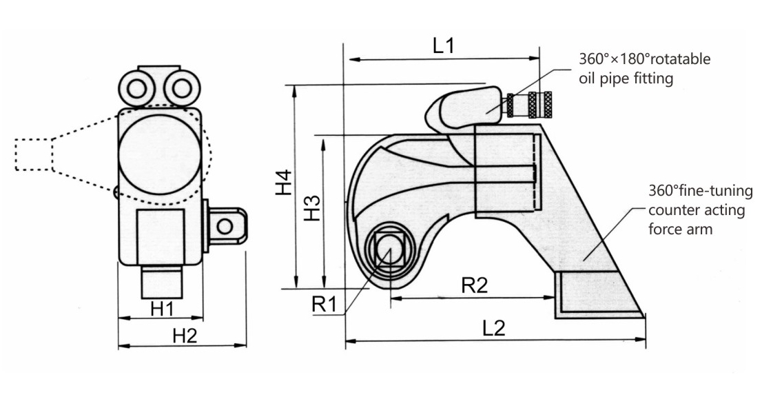 Llave RTA 尺寸图