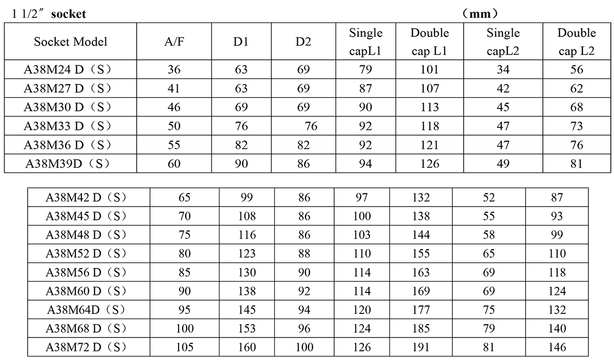 Llave dinamométrica