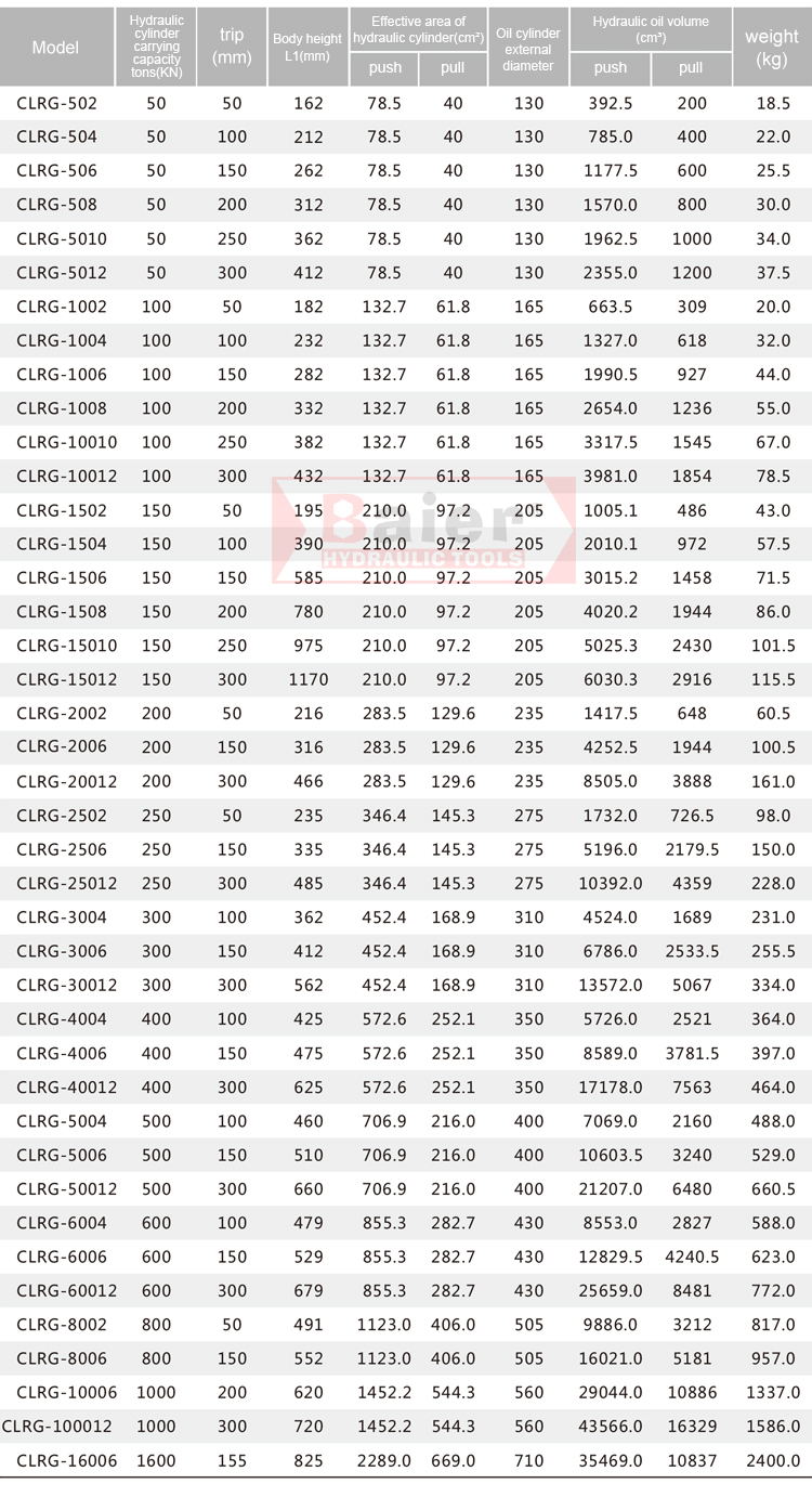 千斤顶 --RGB-- 英文 _03