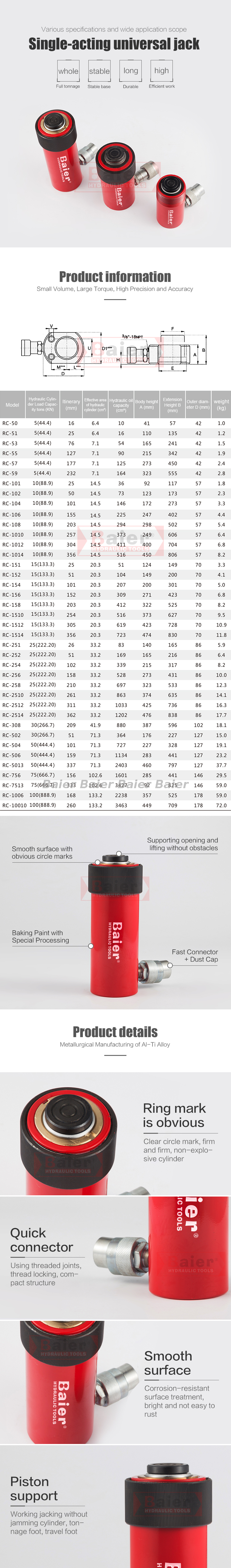 千斤顶 --RGB-- 英文
