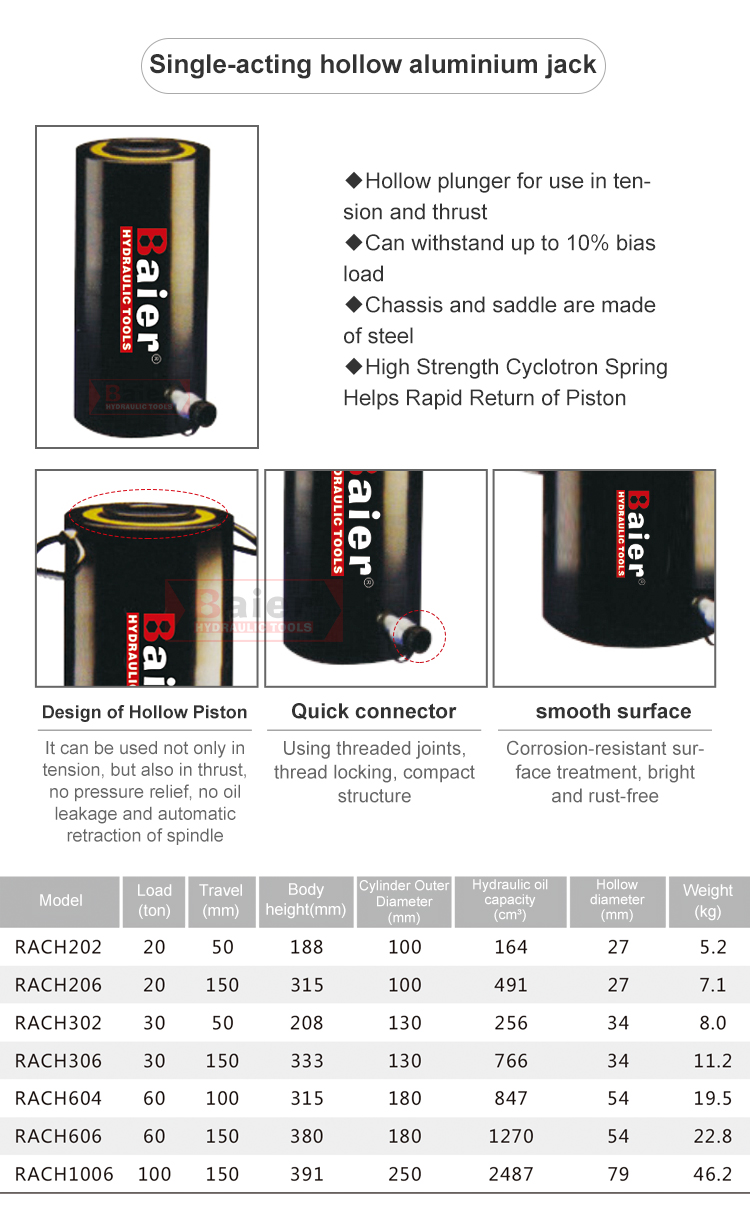 千斤顶 --RGB-- 英文 _06