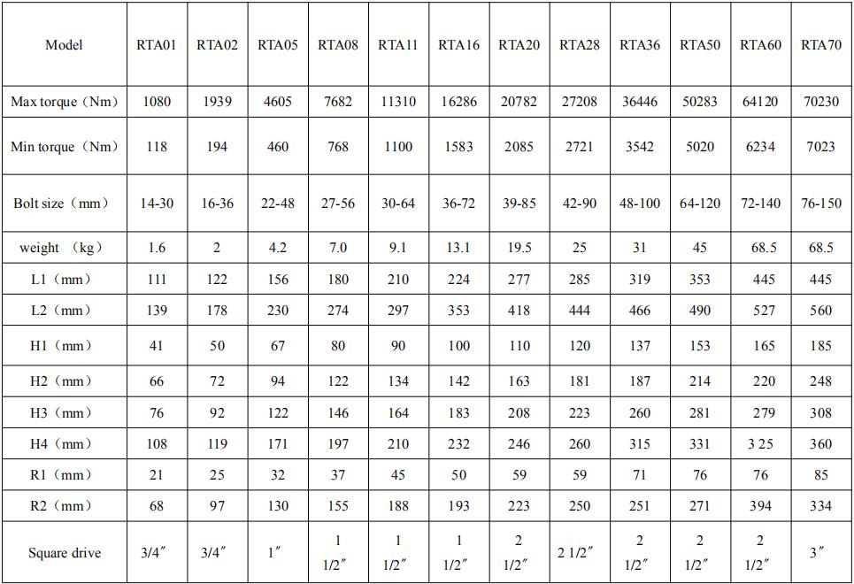 360 截图 20210727224700318