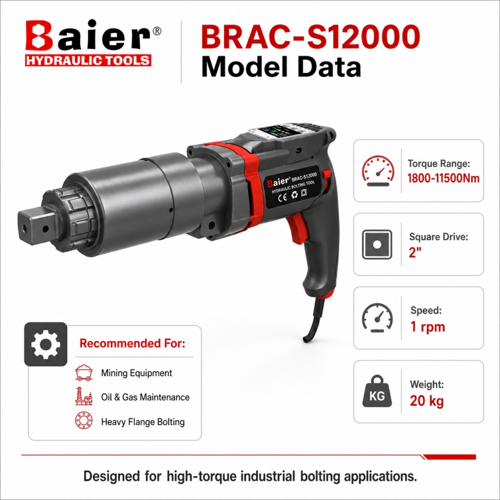 BRAC-S12000 Llave dinamométrica eléctrica de alto torque para mantenimiento de minas y campos petrolíferos 1800-11500 Nm