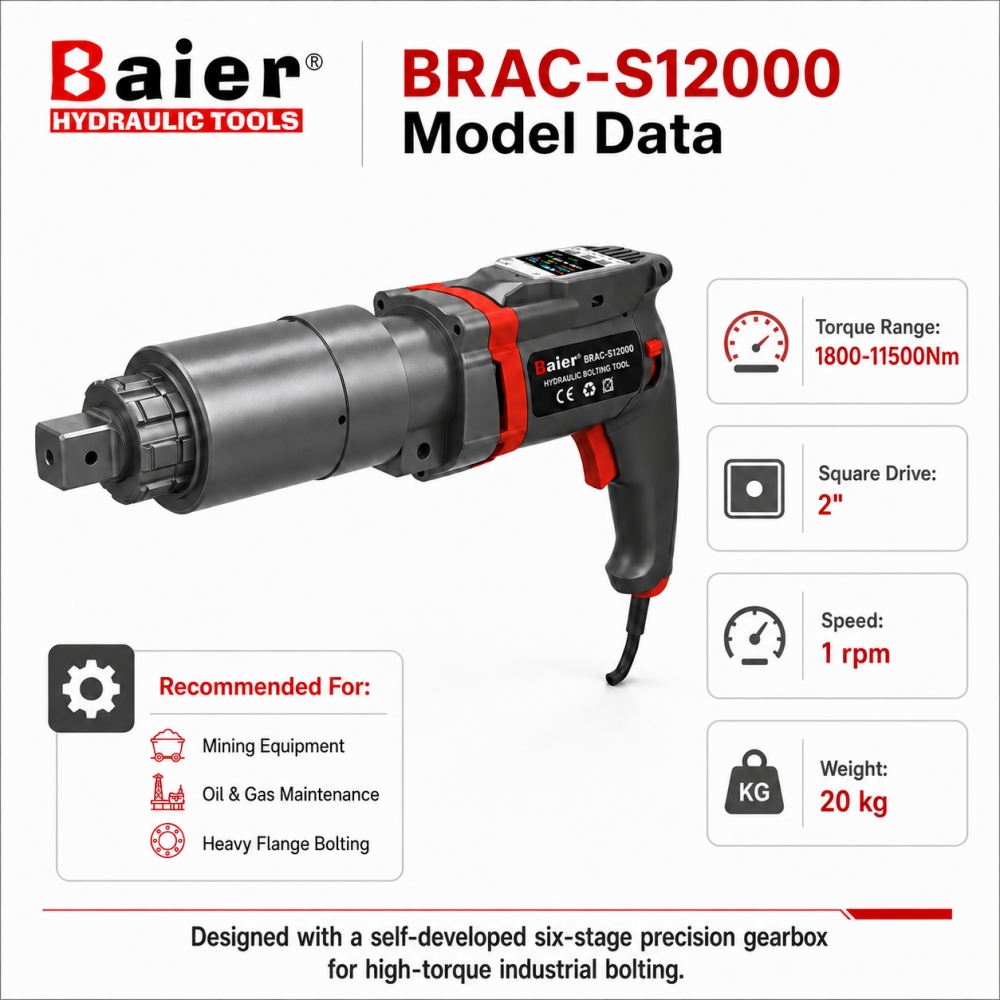 BRAC-S12000 Datos del modelo de llave dinamom&eacute;trica el&eacute;ctrica con accionamiento cuadrado de 2 pulgadas