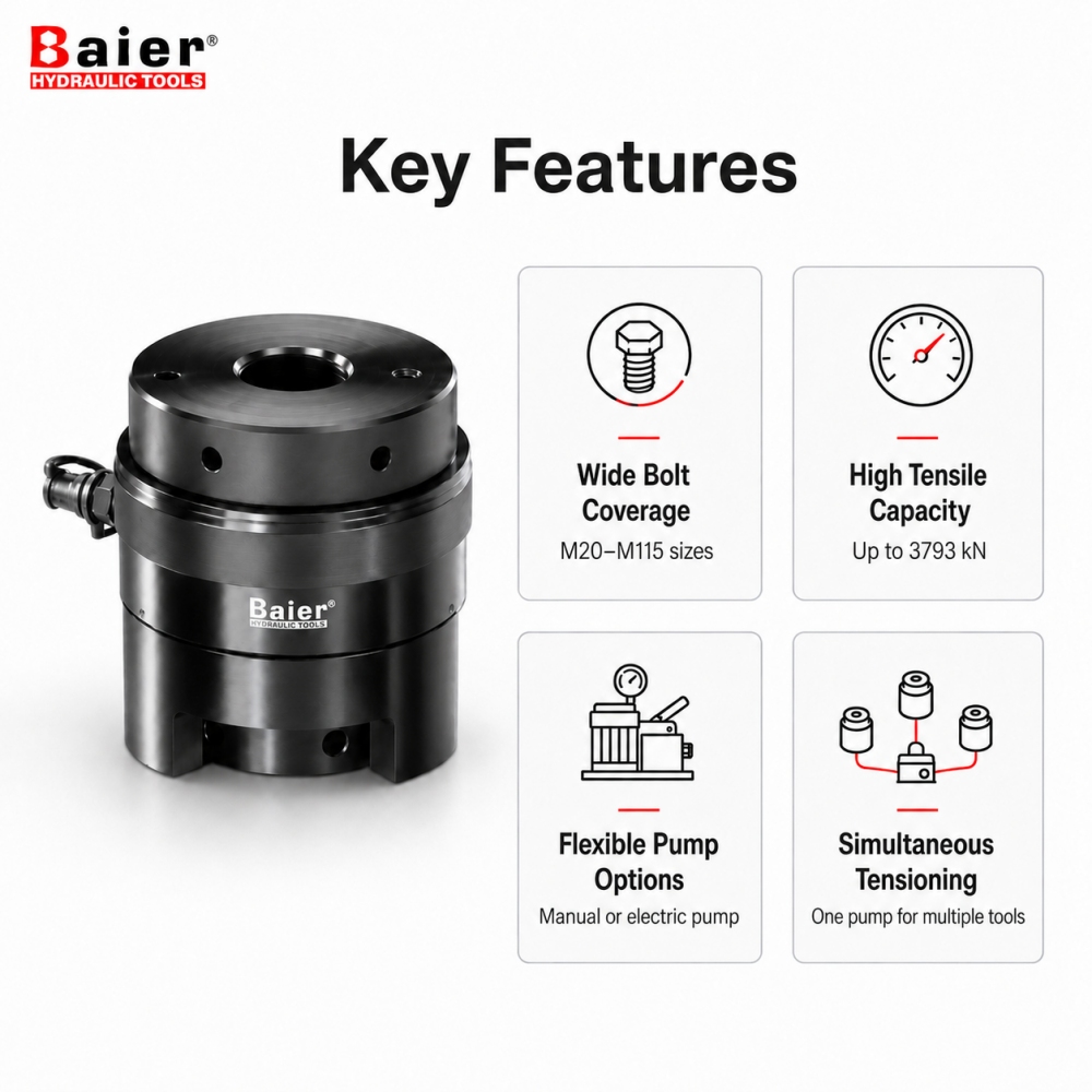 Tensor de pernos hidráulico serie TD para pernos de brida industriales M20 a M115
