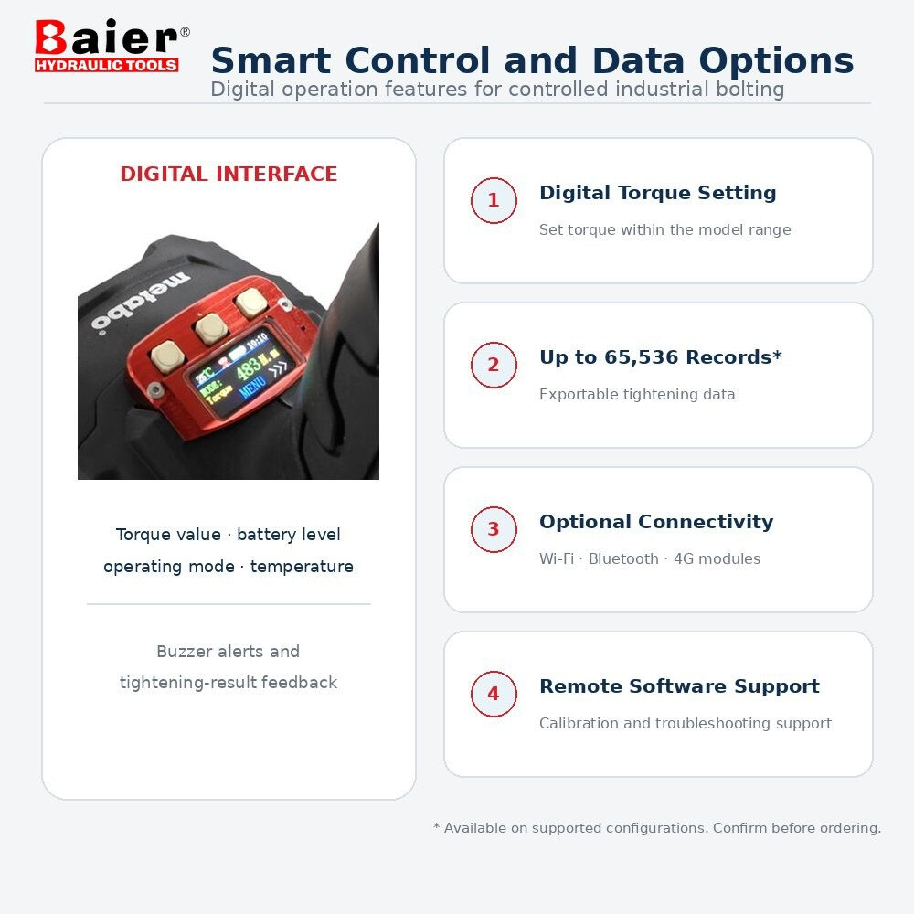 03-brdc-ss4000-opciones-de-datos-de-control-inteligente