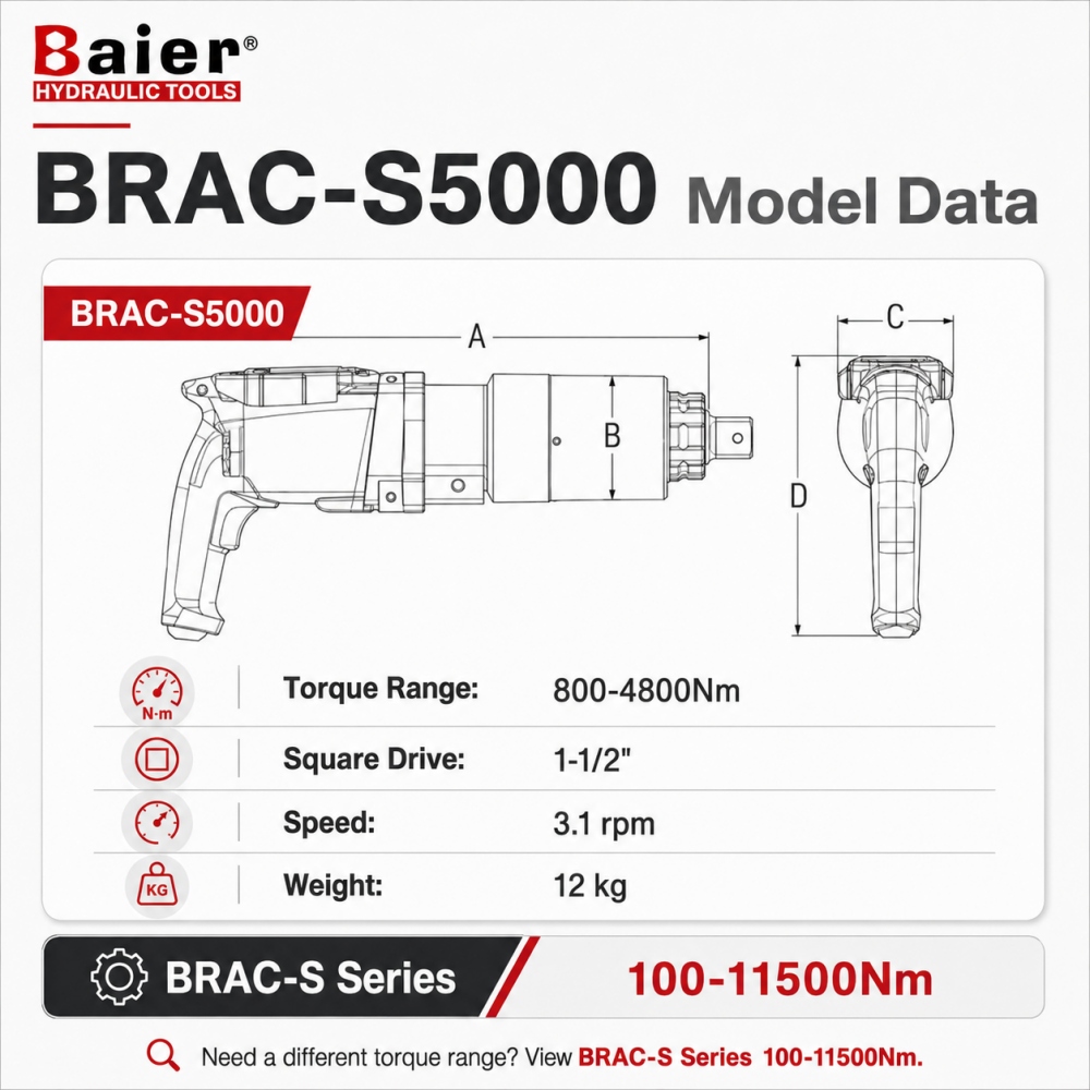 Especificaci&oacute;n de la llave dinamom&eacute;trica el&eacute;ctrica BRAC-S5000 800-4800Nm.0